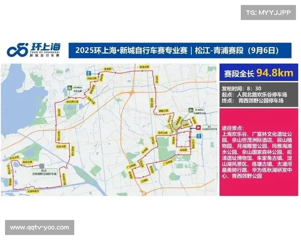 环上海新城赛嘉定赛段途经上海国际赛车场与远香湖的精彩赛事揭秘