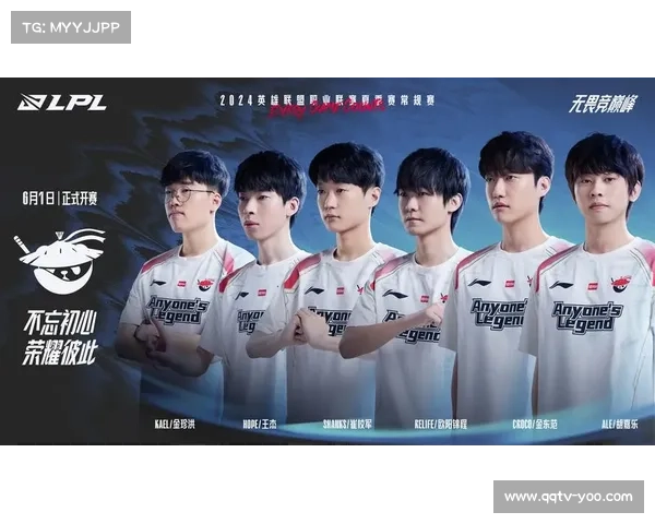 LPL赛区三支新锐战队AL TES iG迎来世界赛首秀展现实力与风采