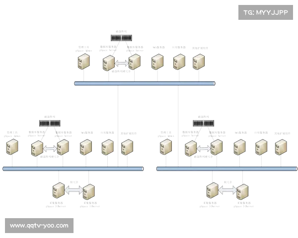 智能转播架构正取代传统转播模式 实现了中小型赛事制作能力的普及